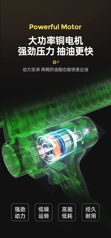 Xiaotan Điện Súng Bắn Mỡ Có Thể Sạc Lại Tự Động Điện Áp Cao Pin Lithium Mỡ Máy 24V Máy Xúc Di Động Không Dây
