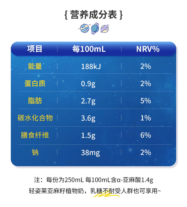 签到【拍1发2】轻姿莱亚麻籽植物蛋白奶24瓶