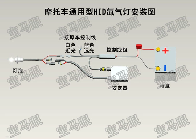 Xe máy Xenon Light HID Xenon Light Xe máy Xoay chân H6 Xoay chân Xe máy AC Xenon Light