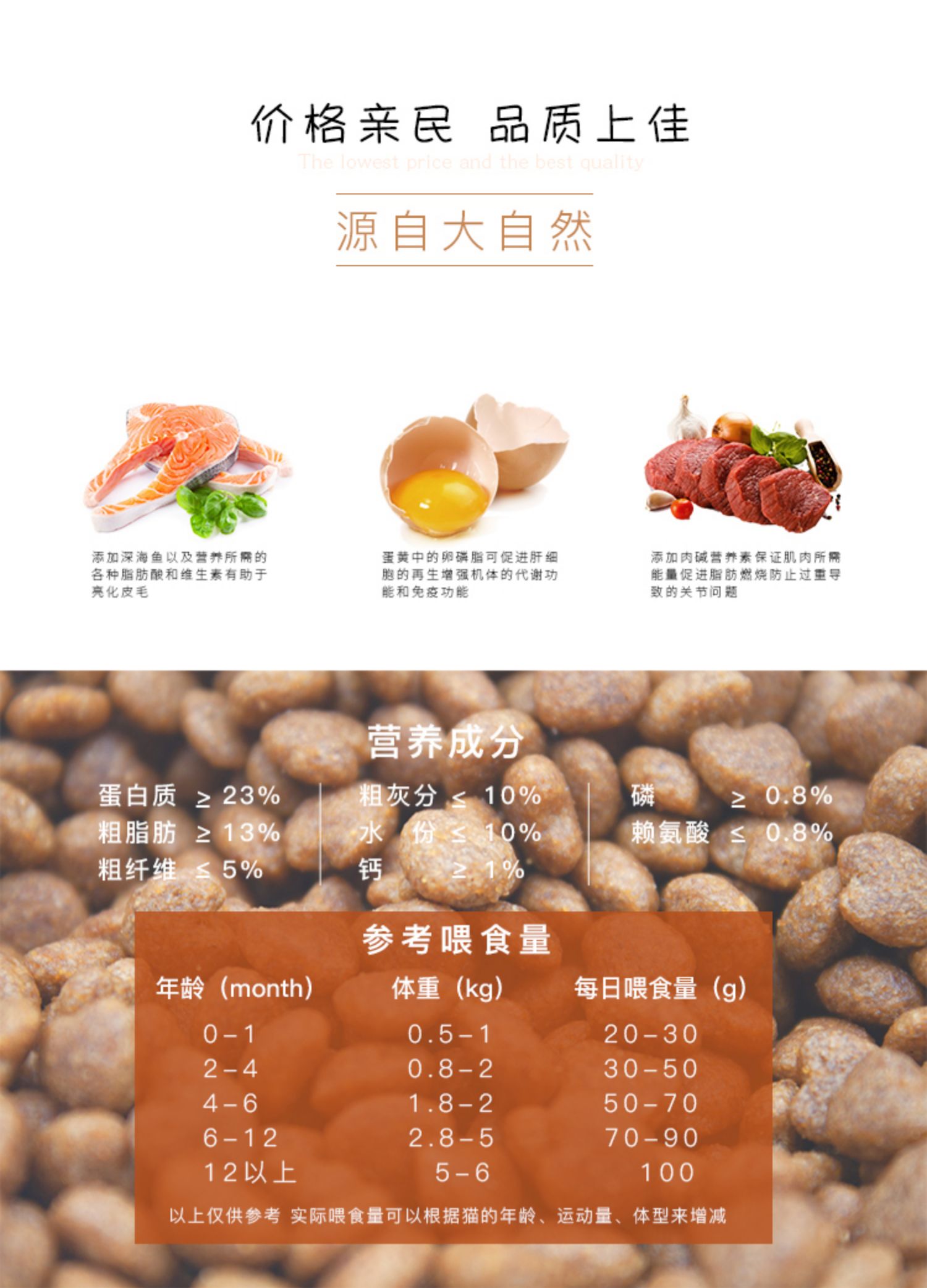 5 kg tất cả độ tuổi cá muối đại dương thấp tự nhiên 500g thức ăn cho mèo nhỏ - Cat Staples hạt royal canin cho mèo