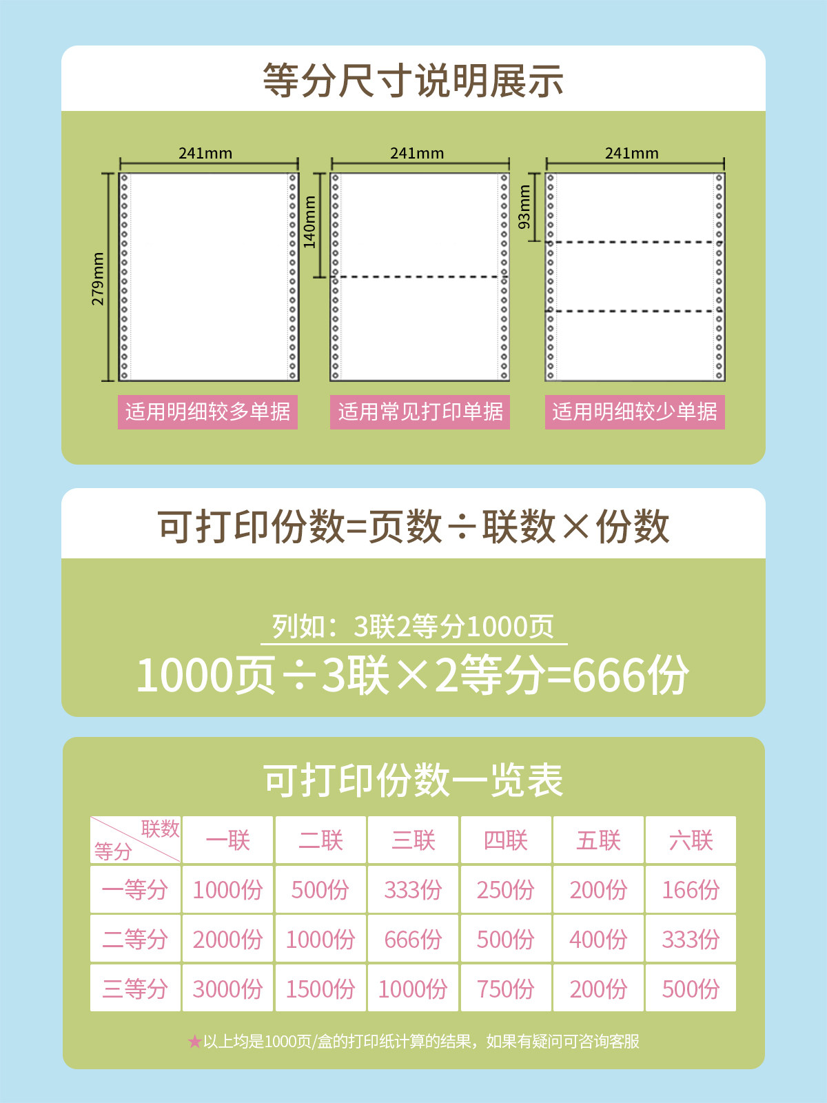 Sakura Needle-Type Pressure-Sensitive Computer Printing Paper, Three-Part, Three-Fold, Two-Fold, Two-Part, Online Printing for Accounting Vouchers, Invoices, Receipts, Four, Five, Six, Seven-Part, 241-3-Part, 4-Part, Delivery and Warehouse Release Documents, Continuous Printing Paper
