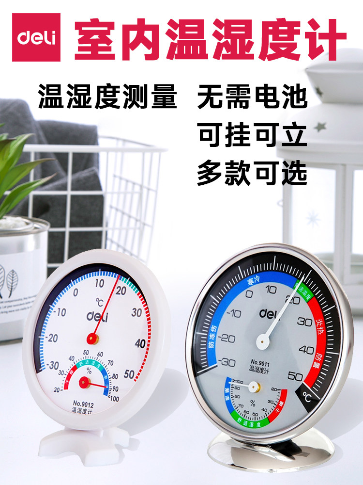 Deli Thermometer and Hygrometer for Home Use, Indoor Greenhouses, Vegetable Greenhouses, Warehouses, Workshops, Pharmacies, Baby Rooms, High-Precision Temperature and Humidity Meter, Creative and Cute Wall-Mounted Design