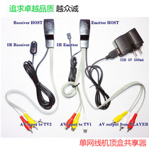 NU101-2AV digital TV set-top box sharer IR AV to single network cable audio and video transmission RJ45