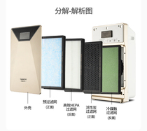 TIMWOII air purifier TH-128 TH-138 universal filter filter element consumables