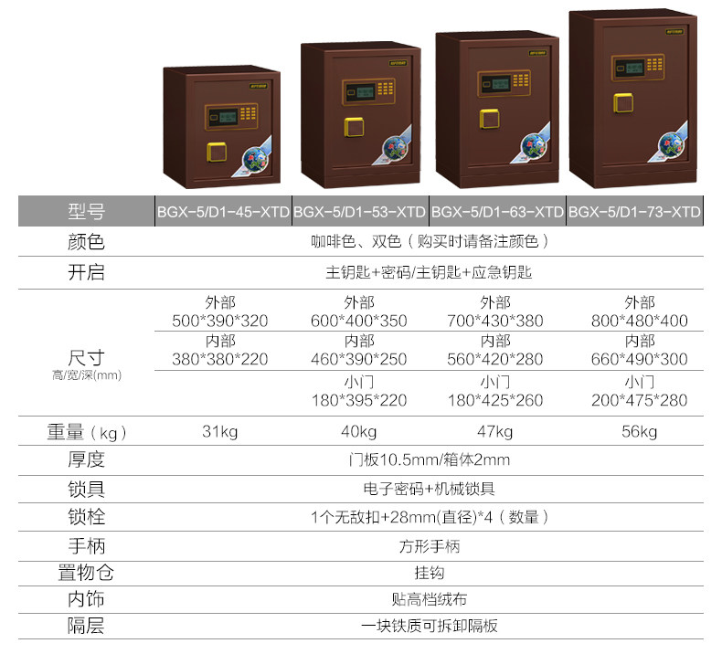 艾斐堡新天地系列保险箱保险柜家用办公 入墙入柜保管箱 艾斐堡新天地系列保险箱保险柜家用办公 入墙入柜保管箱