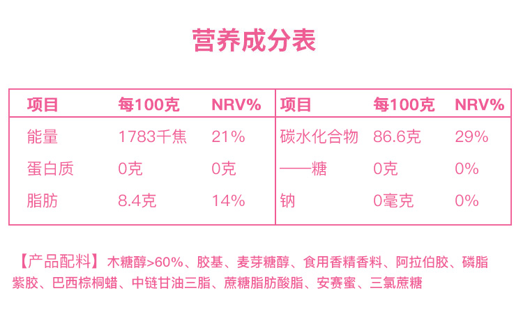 酷滋木糖醇无糖口香糖4盒