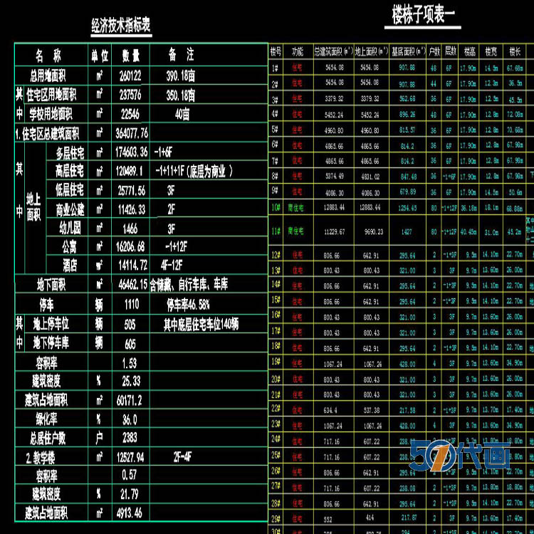 T1951某多层小区框架结构住宅楼建筑设计施工图纸CAD及效果...-12