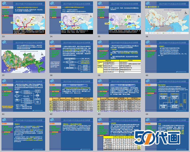 T1321旧城棚户区城中村改造设计城市更新项目分析案例参考...-14