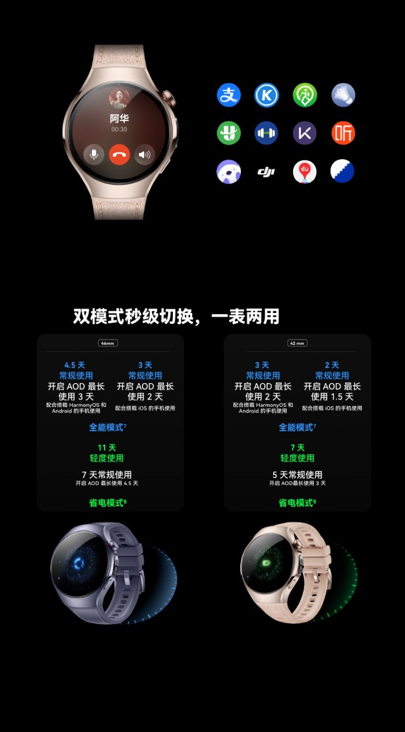 HUAWEI WATCH 十周年款华为手表智能手表X-TAP智感窗一键微体检腕上小艺手势操控esim通信插图4