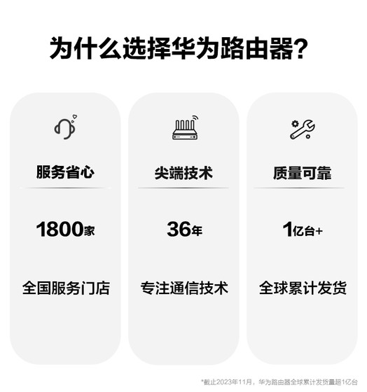 Huawei Router AX3 dual-band in-one automatic preferred home router dual-core wifi6 + Gigabit port 3000M wireless speed Internet protection student home high-speed routing signal strong