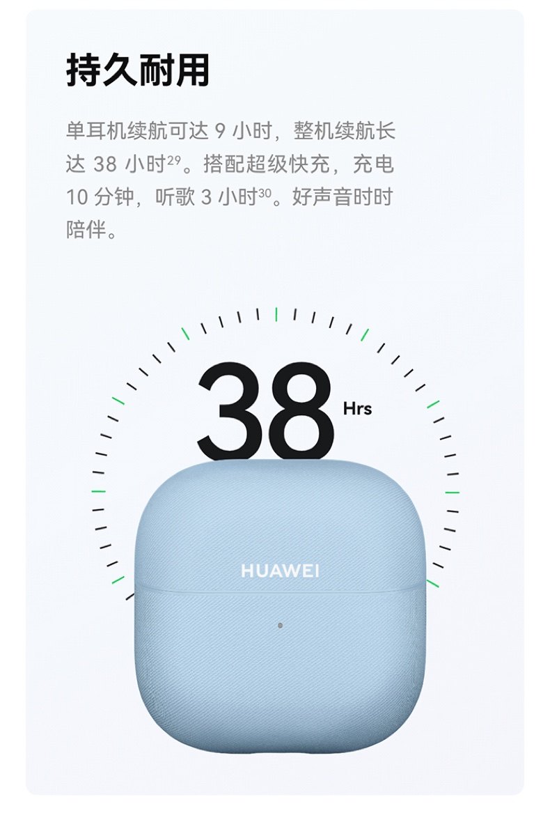 Наушники Huawei FreeClip 2 Rose Gold
