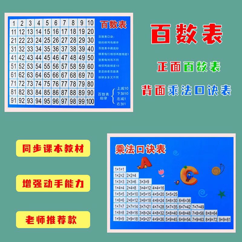 宝宝学数学,从这里开始!百数表让数字认知不再难,家长必备的启蒙神器!-数学学习板-淘宝好物网