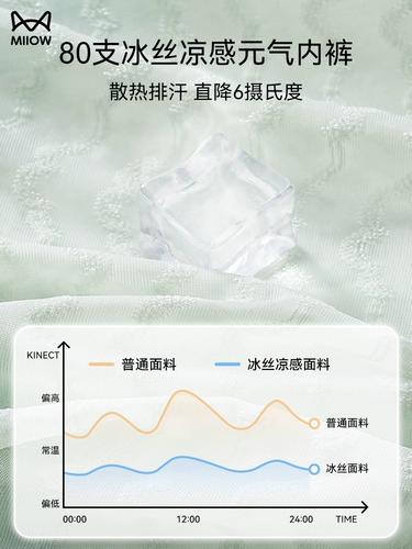 Шелковые трусы, летние тонкие хлопковые штаны, дышащие сексуальные шорты