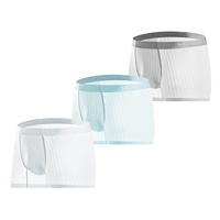 [3 части основной модели изображения] C