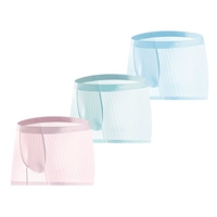 [3 части основной модели изображения] Группа A