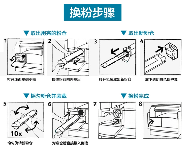 Fuji Xerox Toner 7556 7835 7855 3375 5575 3370 5570 Tháo rời hộp bột gốc - Hộp mực