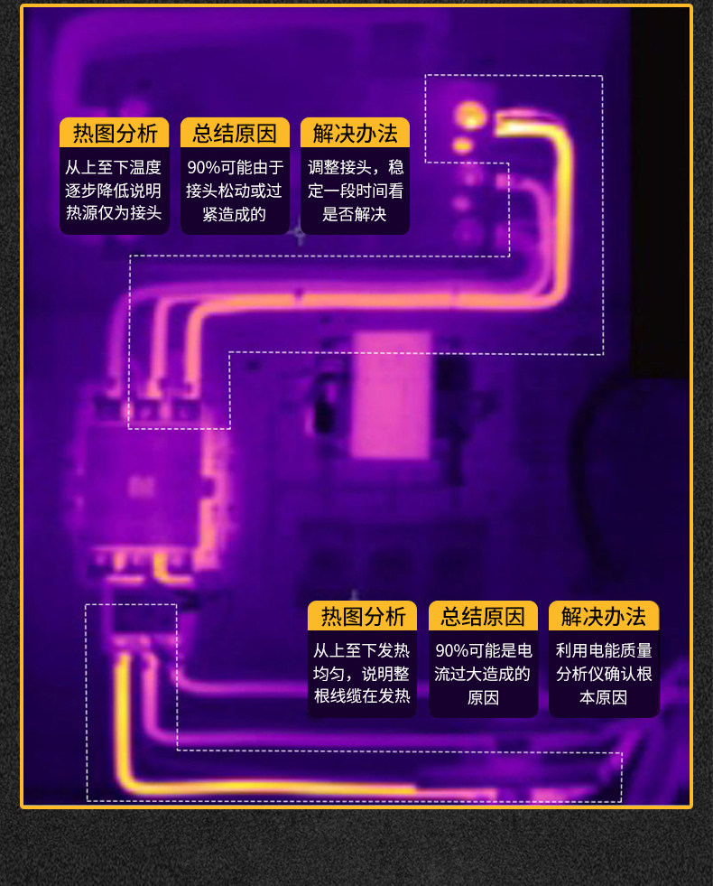 Тепловизор 福禄克tis20+max热成像仪vt04/vt08红外热成像ti400u测温仪tis75+