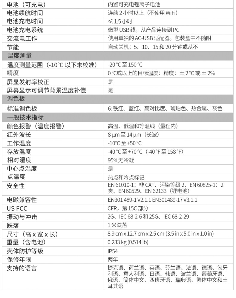 Тепловизор 福禄克tis20+max热成像仪vt04/vt08红外热成像ti400u测温仪tis75+