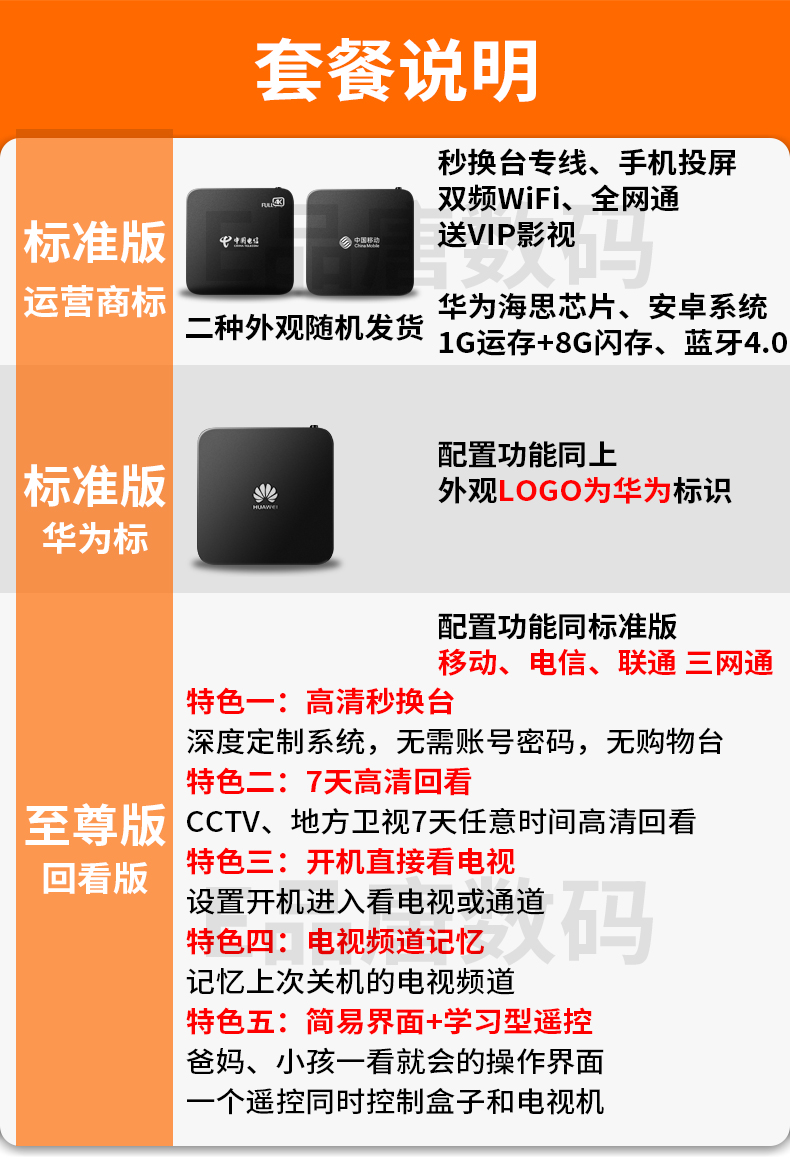 màn hình tivi sony Huawei EC6110 TV box mạng không dây set-top box home wifi HD Yue box ma thuật đầy đủ Màn hình chiếu Netcom - TV tivi darling