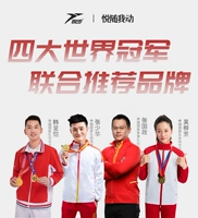 Рекомендуемый чемпион мира