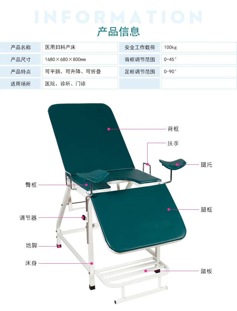 產床優化_02.jpg