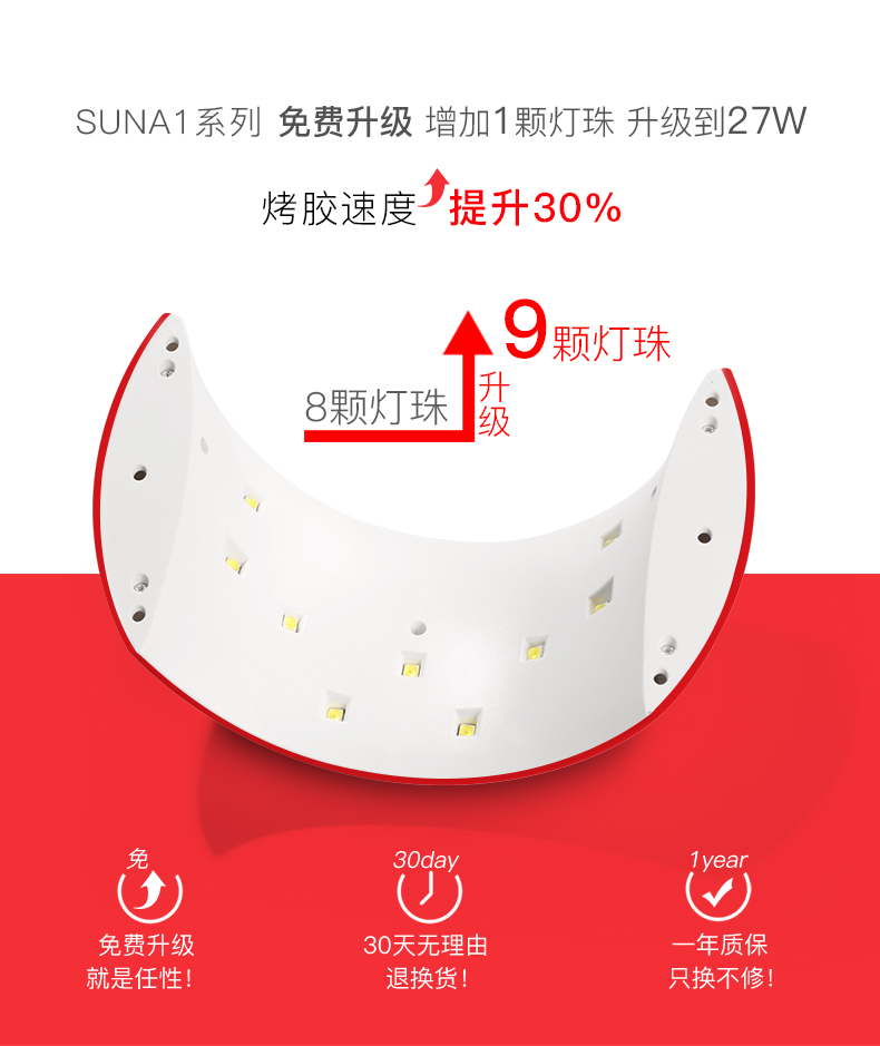 Nail máy trị liệu quang cảm ứng nhanh chóng làm khô đèn chiếu sáng nail polish glue baking đèn nail máy led máy sấy nail đèn công cụ trọn bộ dụng cụ làm nail