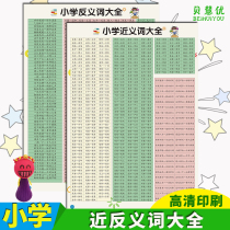 Primary school synonyms antonyms Daquan wall charts one two three grades teaching edition idioms stacked vocabulary total wall stickers