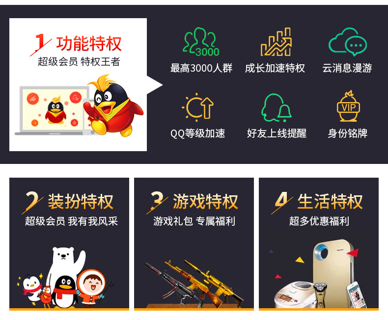 腾讯QQ超级会员SVIP 月卡/季卡/年卡 天猫优惠券折后￥10/30/120秒冲