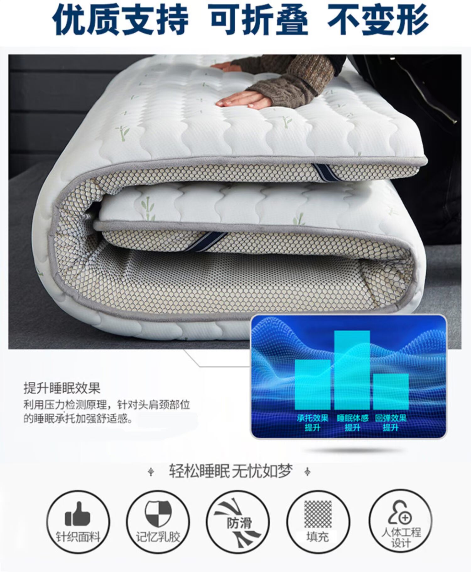 Latex bộ nhớ bọt nệm dày xốp đệm nhà tùy chỉnh 1.8x2.0m ký túc xá sinh viên tatami - Nệm nệm kymdan khuyến mãi