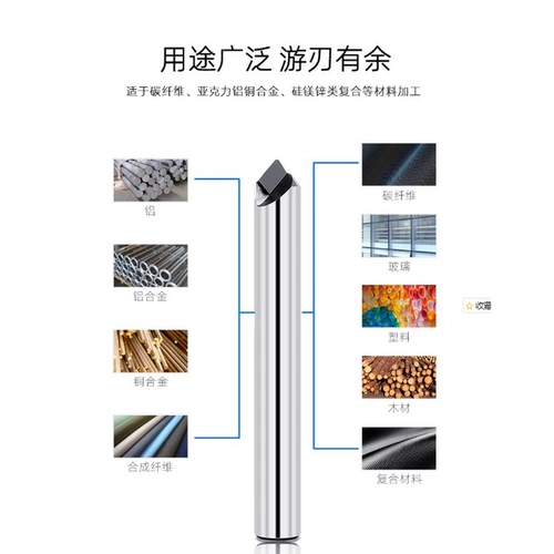 PCD Vajrayana Corporal Copper Knight Медная медная алюминиевая карбоновая керамика График График Найденные угловые выделения на 90 градусов Фолниум складывающий контакт