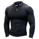 2024 spring and summer new high-neck fitness quick-drying thin sweat-absorbent breathable sports slim long-sleeved training fitness clothes