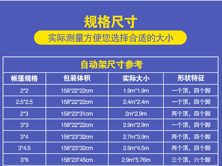 Outdoor canopy folding telescopic four-legged shed tent isolation large umbrella stall rainproof square cloth transparent