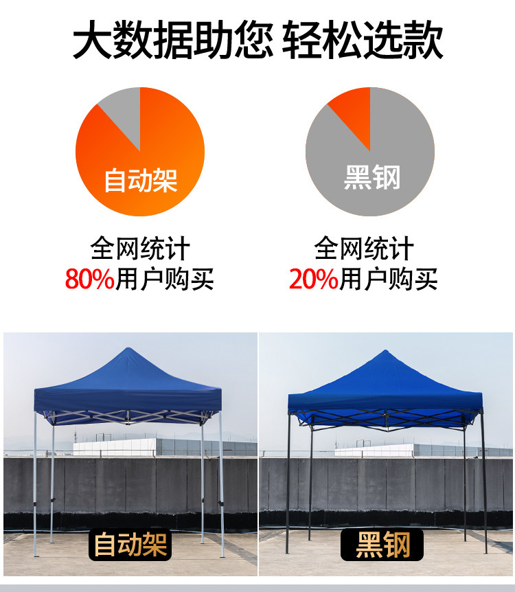 Tent Outdoor Sunshade Canopy Stall Advertising Top Cloth Four Corner Folding Retractable Rainproof Four Legs Square Large Umbrella