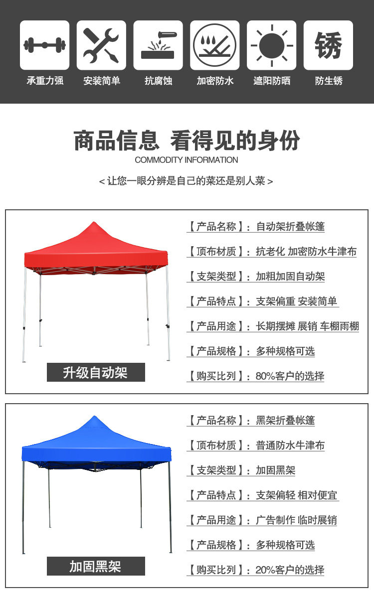 Outdoor canopy folding telescopic four-legged shed tent isolation large umbrella stall rainproof square cloth transparent
