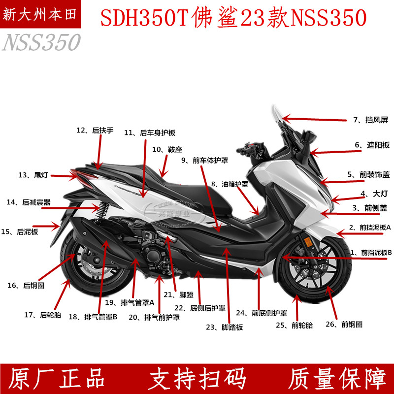Оригинальный новый корпус Dazhou Honda Buddha Shark NSS350 shell SDH350T переднее крыло защита фар боковая панель боковая крышка