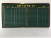 School Green Board Form Enterprise Management Bulletin Village Affairs Disclosure Column 1 2x2 meters 120 yuan square meters