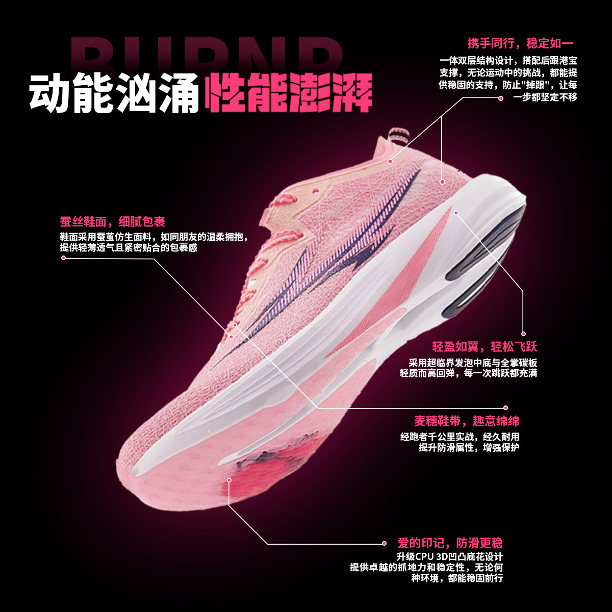 燃动力竞速2.0全掌碳板跑步鞋:助你冲刺满分,跑出新高度!-跑步鞋-淘宝好物网