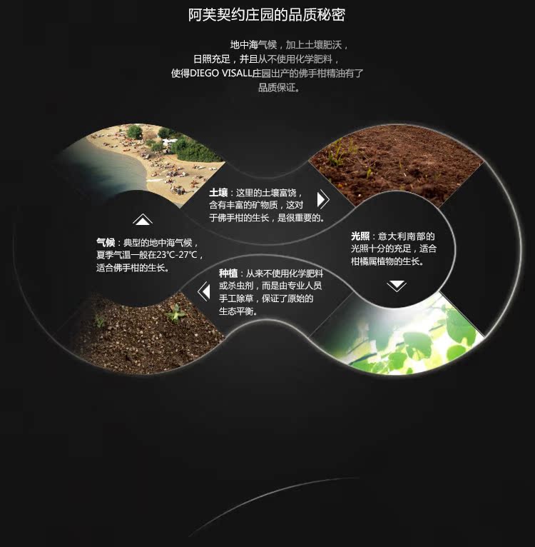Afu Bergamot tinh dầu sạch lỗ chân lông điều khiển dầu single side hương liệu tinh dầu hương liệu chính thức cửa hàng flagship trang web chính thức chính hãng tinh dầu hoa oải hương