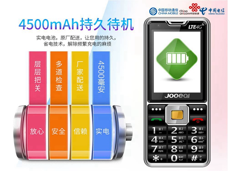 Viễn thông Unicom full Netcom 4g ông già điện thoại di động màn hình lớn chế độ kép lớn máy cũ chờ lâu WeChat WIFI - Điện thoại di động