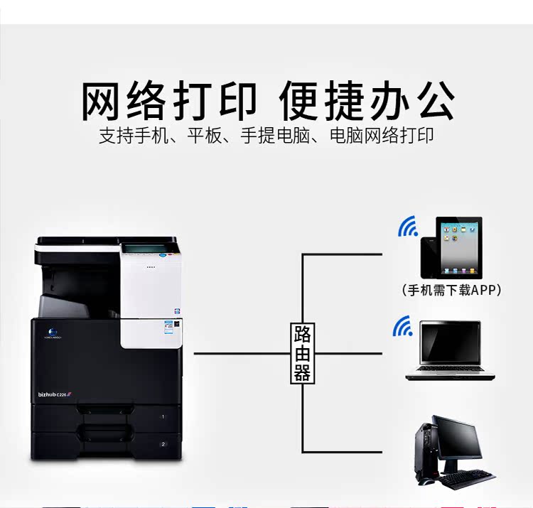 [Cho thuê] máy photocopy màu Konica Minolta C226 hoàn toàn mới với (thay vì C221) - Máy photocopy đa chức năng