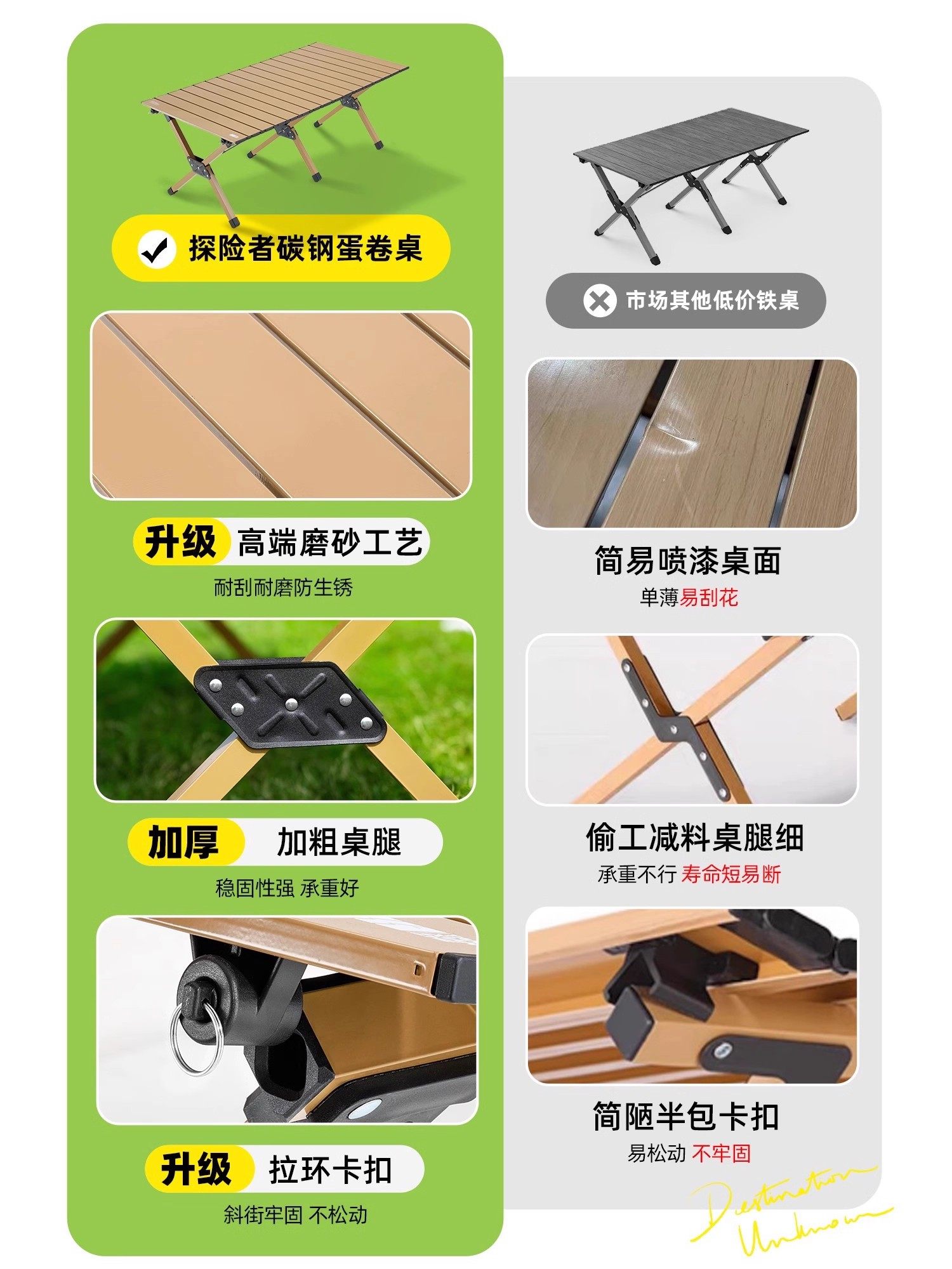 Explorer Egg Roll Table Camping Table and Chairs Outdoor Folding Chair Table Combo Picnic Portable Complete Set of Equipment