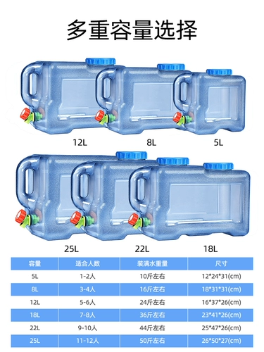 探险者 На открытом воздухе хранилище дома для домашнего хранения воды.