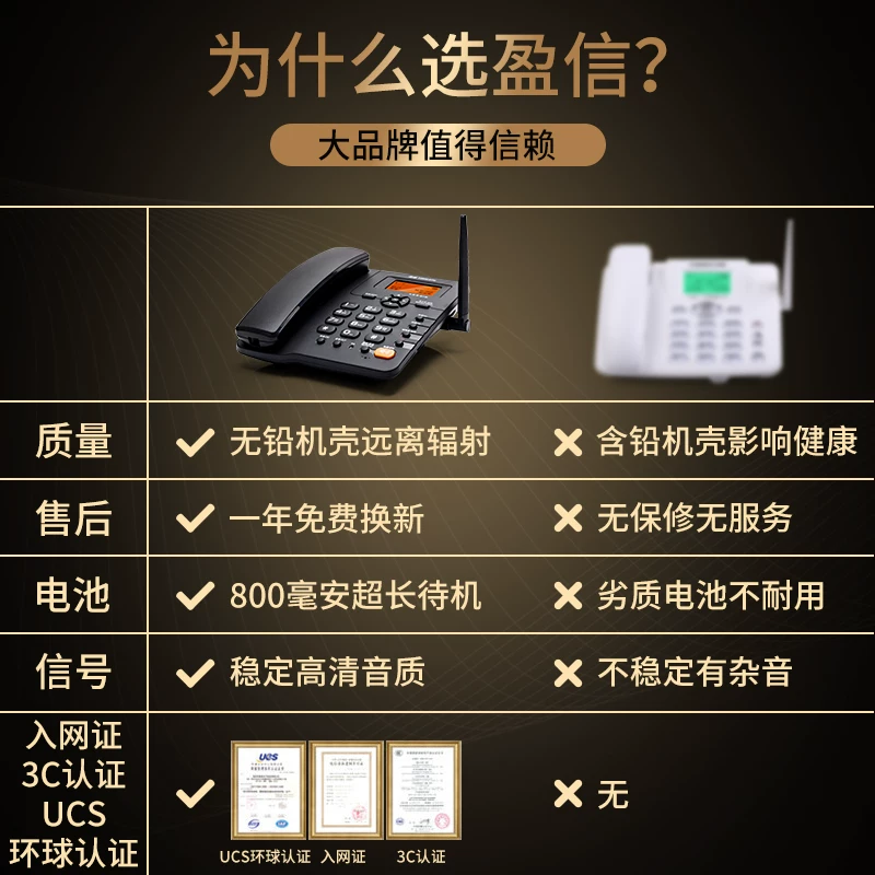 Карточка вставки 4G All Netcom Yingxin, беспроводное телефонное место телекоммуникаций домашний офис Китайская Unicom фиксированная линия