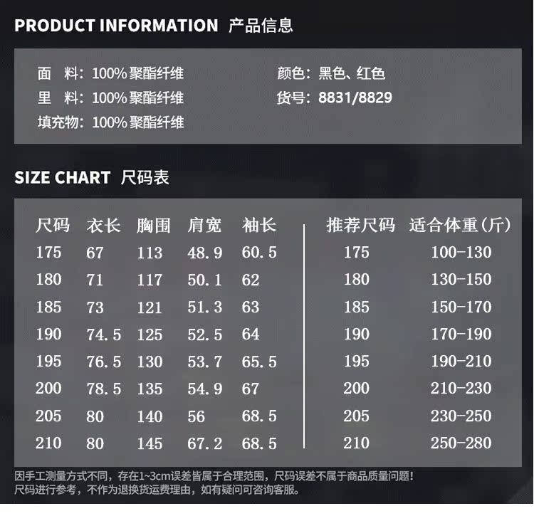 Thêm phân bón, quần áo cotton XL, thủy triều nam, áo khoác mùa đông béo, ngắn, dày, mỏng, béo, đặc biệt áo dạ nam hàn quốc