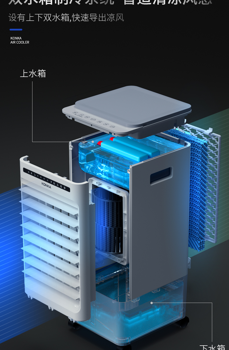 康佳 空调扇 凉爽不干燥 自动送风 上加水设计 图3