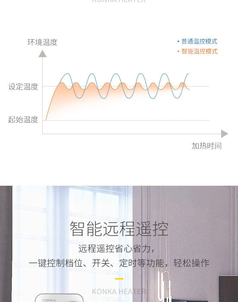 康佳 立式取暖器 暖风机 图9