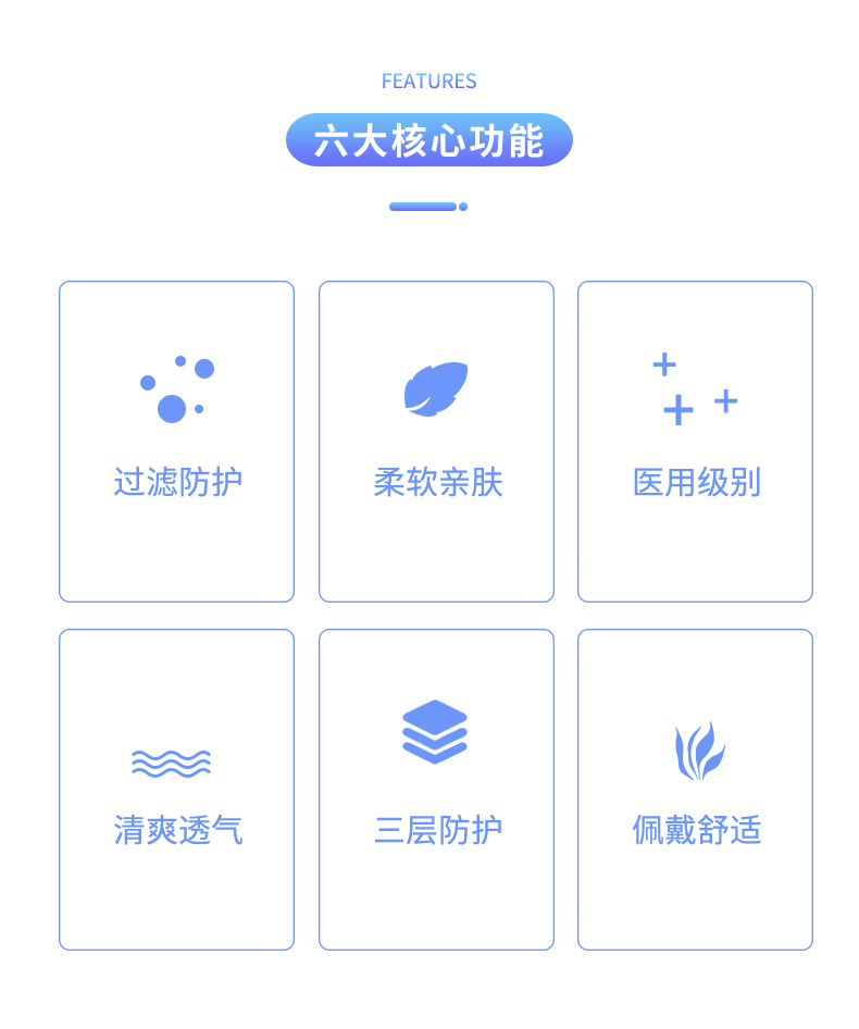 上市公司出品 南玻 一次性使用医用口罩 50只 图5