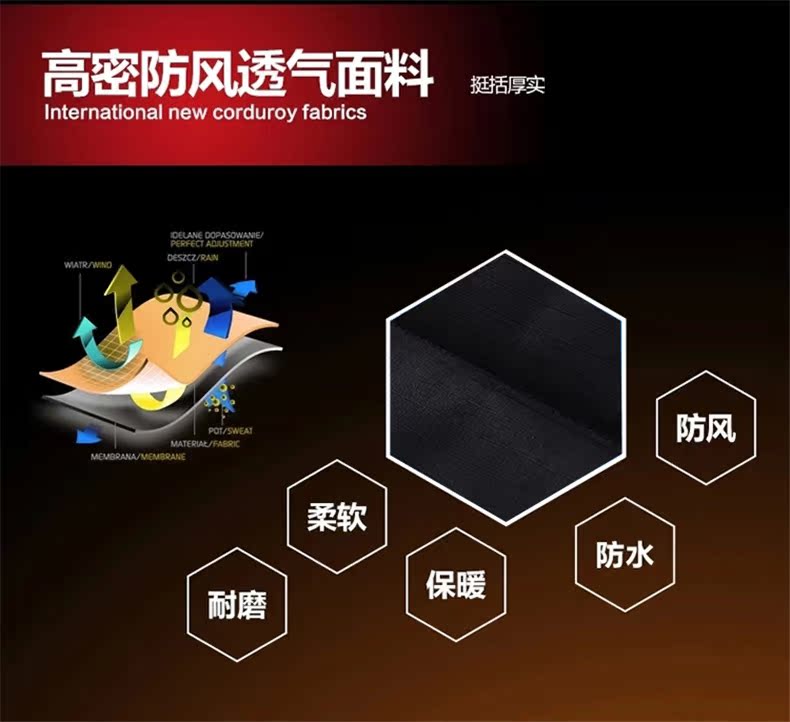 Blouson chaud pour homme - Ref 3112461 Image 14