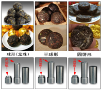 Dragon ball mold tea ball mold spherical hemispherical round cake shape three-in-one mold