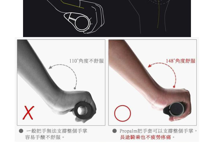 Poignées de vélo - Ref 2341278 Image 26